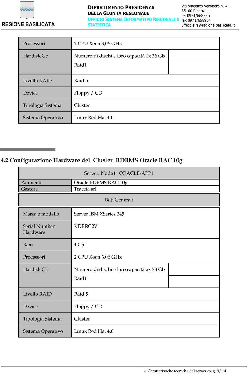 2 Configurazione Hardware del Cluster RDBMS Oracle RAC 10g Server: Nodo1 ORACLE-APP1 Ambiente Gestore Oracle RDBMS RAC 10g Traccia srl Dati Generali Marca e modello