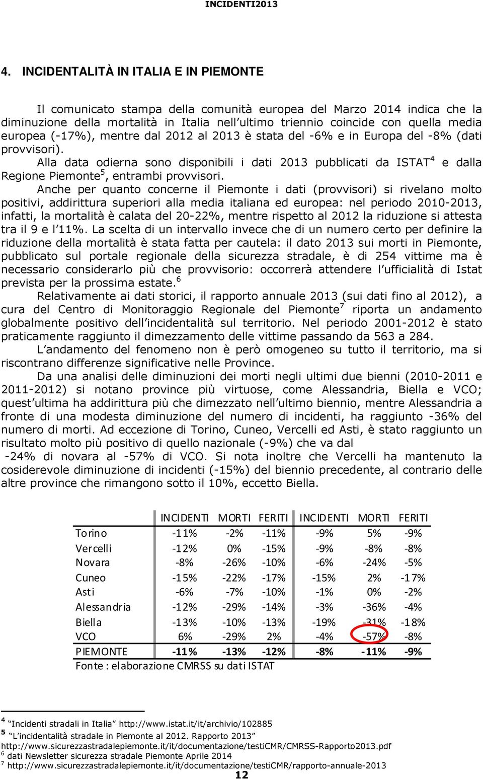 Alla data odierna sono disponibili i dati 213 pubblicati da ISTAT 4 e dalla Regione Piemonte 5, entrambi provvisori.