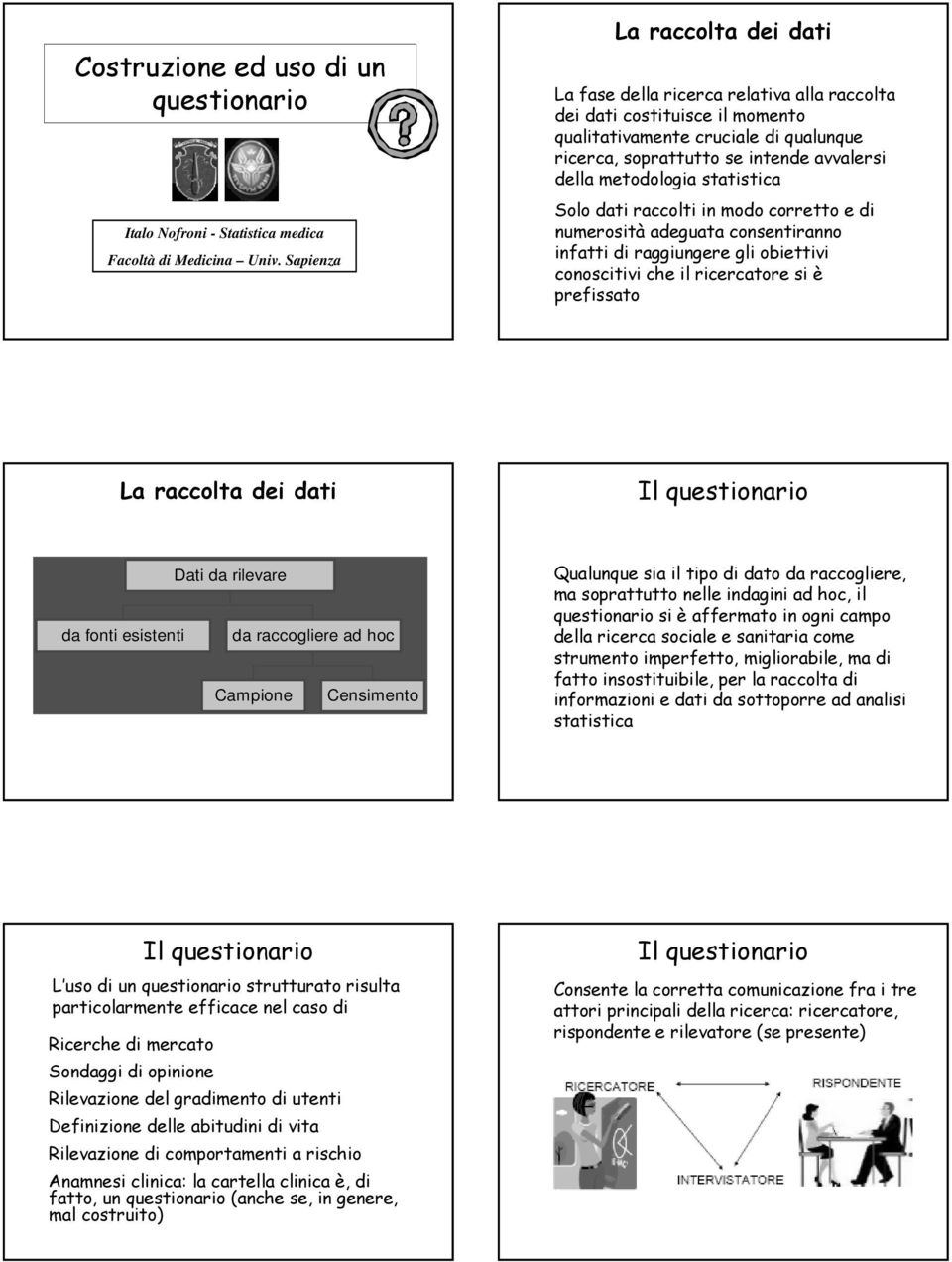 metodologia statistica Solo dati raccolti in modo corretto e di numerosità adeguata consentiranno infatti di raggiungere gli obiettivi conoscitivi che il ricercatore si è prefissato La raccolta dei