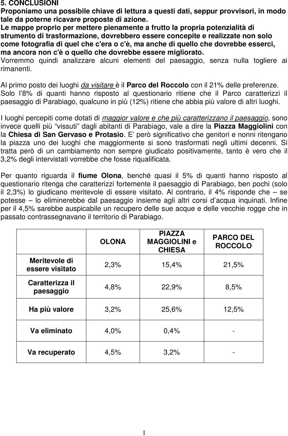 anche di quello che dovrebbe esserci, ma ancora non c'è o quello che dovrebbe essere migliorato. Vorremmo quindi analizzare alcuni elementi del paesaggio, senza nulla togliere ai rimanenti.