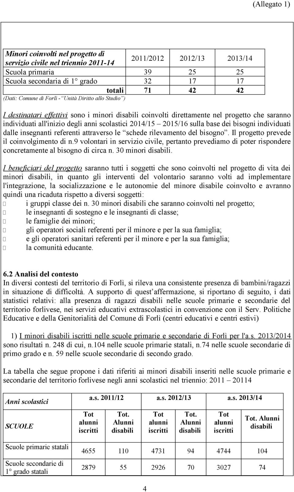 2015/16 sulla base dei bisogni individuati dalle insegnanti referenti attraverso le schede rilevamento del bisogno. Il progetto prevede il coinvolgimento di n.