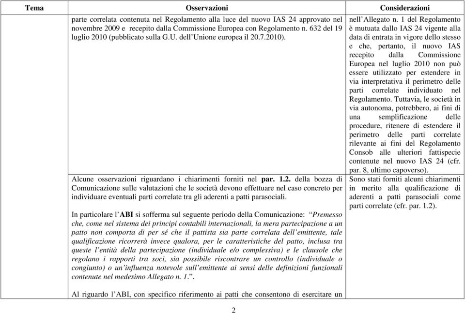 In particolare l ABI si sofferma sul seguente periodo della Comunicazione: Premesso che, come nel sistema dei principi contabili internazionali, la mera partecipazione a un patto non comporta di per