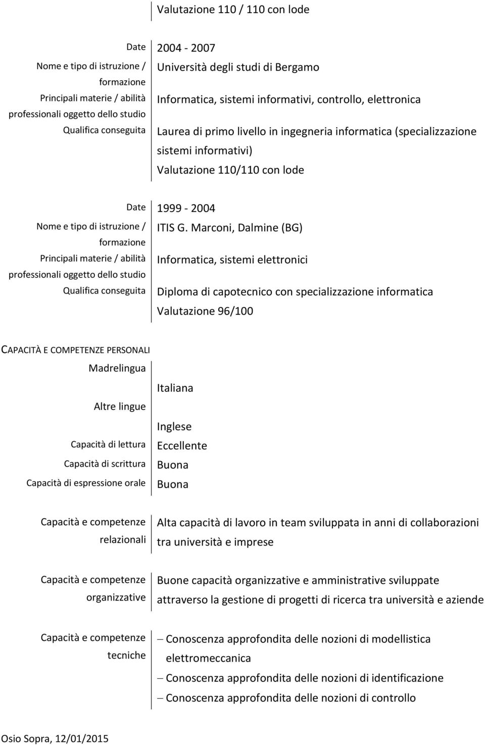 istruzione / formazione Principali materie / abilità professionali oggetto dello studio Qualifica conseguita Date 1999-2004 ITIS G.