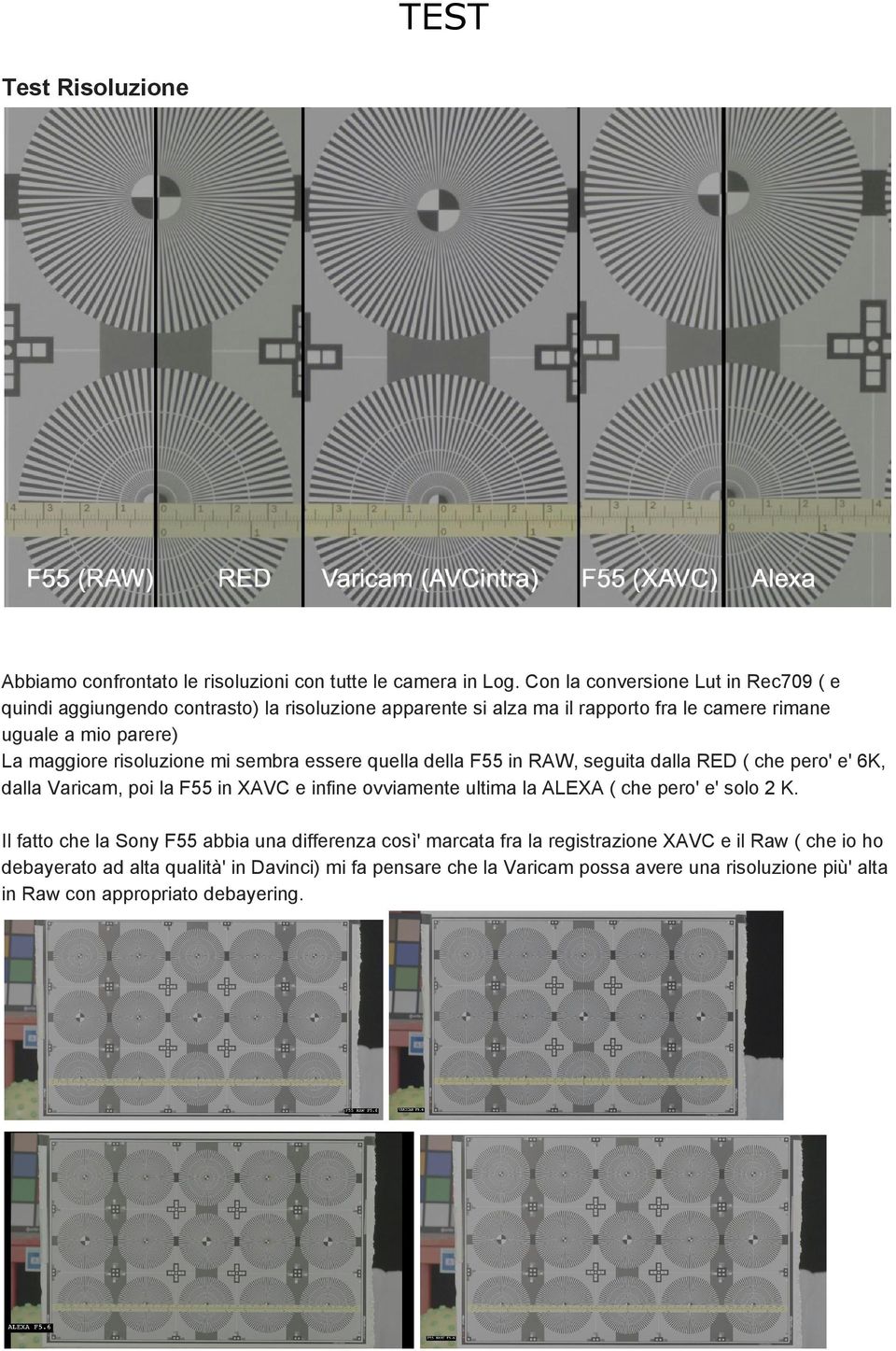 LamaggiorerisoluzionemisembraesserequelladellaF55inRAW,seguitadallaRED(chepero'e'6K,