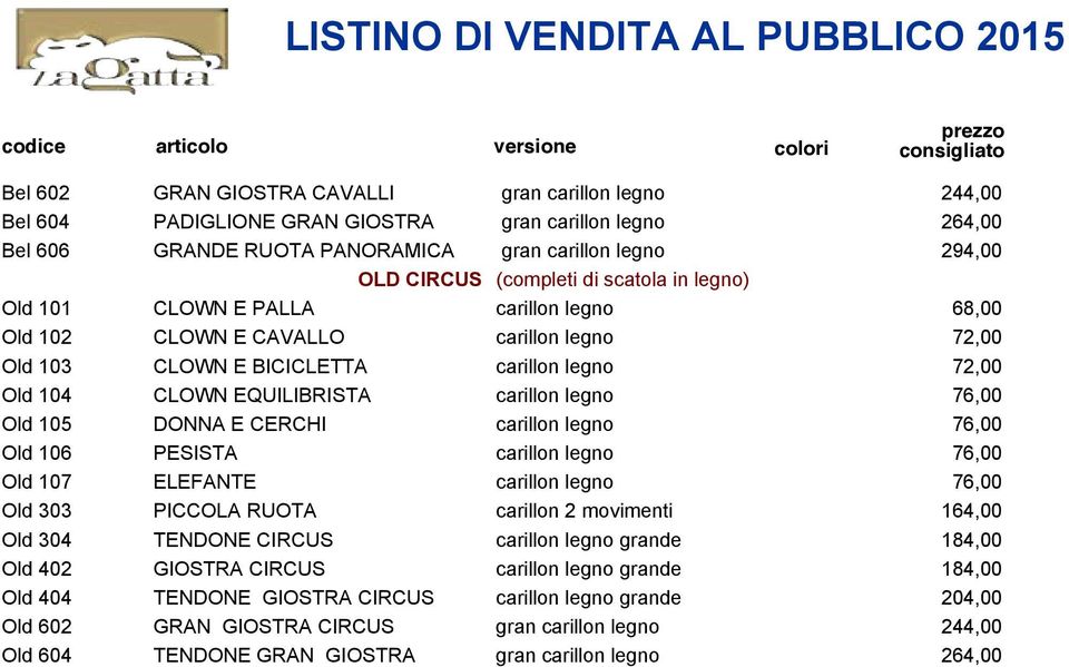 105 DONNA E CERCHI legno Old 106 PESISTA legno Old 107 ELEFANTE legno Old 303 PICCOLA RUOTA 2 movimenti 164,00 Old 304 TENDONE CIRCUS legno grande 1 Old 402