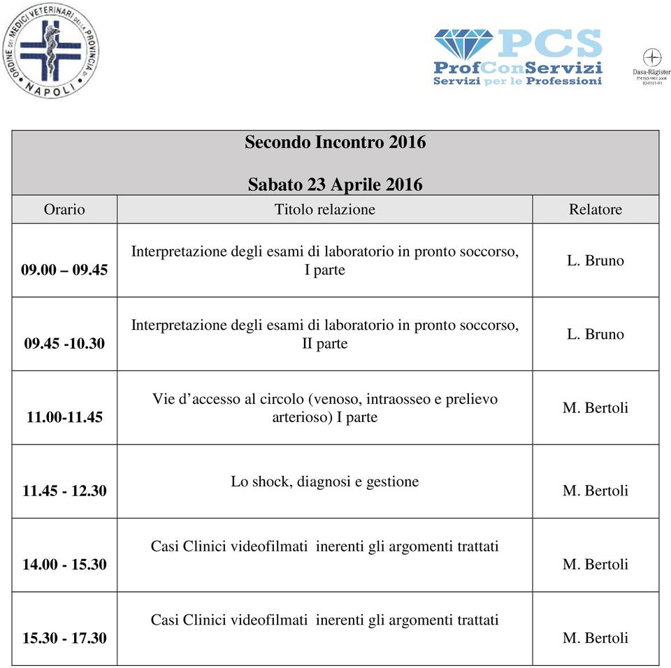 45-10.30 Interpretazione degli esami di laboratorio in pronto soccorso, II parte L.