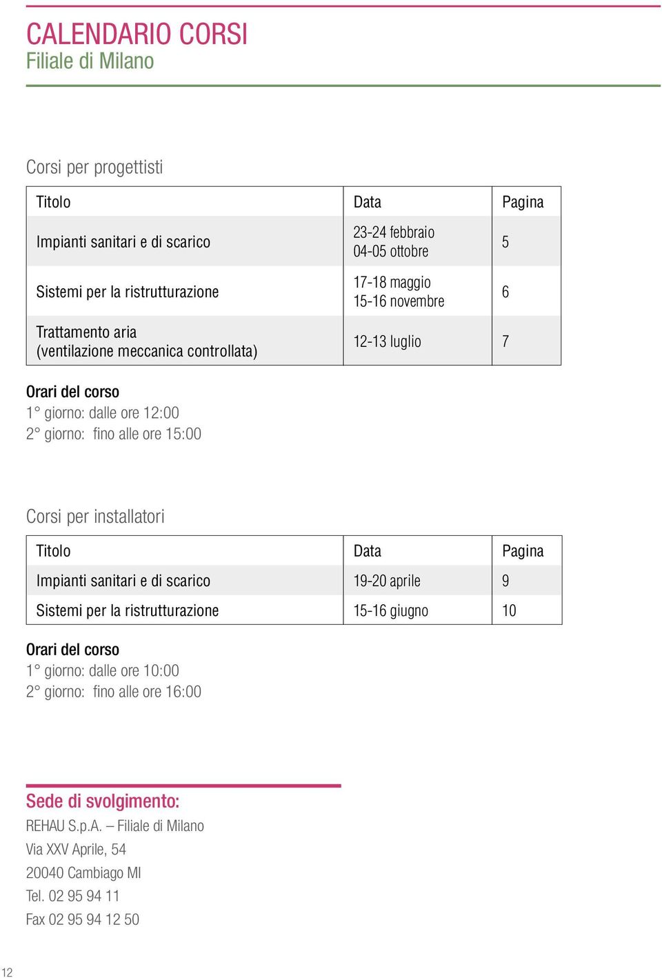 15:00 Corsi per installatori Titolo Data Pagina Impianti sanitari e di scarico 19-20 aprile 9 Sistemi per la ristrutturazione 15-16 giugno 10 Orari del corso 1 giorno: