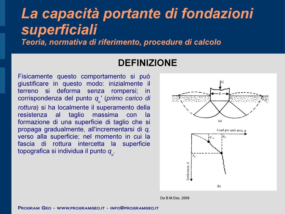 taglio massima con la formazione di una superficie di taglio che si propaga gradualmente, all'incrementarsi di q, verso alla