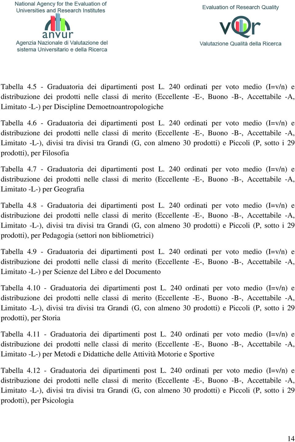 7 - Graduatoria dei dipartimenti post L. 240 ordinati per voto medio (I=v/n) e Limitato -L-) per Geografia Tabella 4.8 - Graduatoria dei dipartimenti post L.