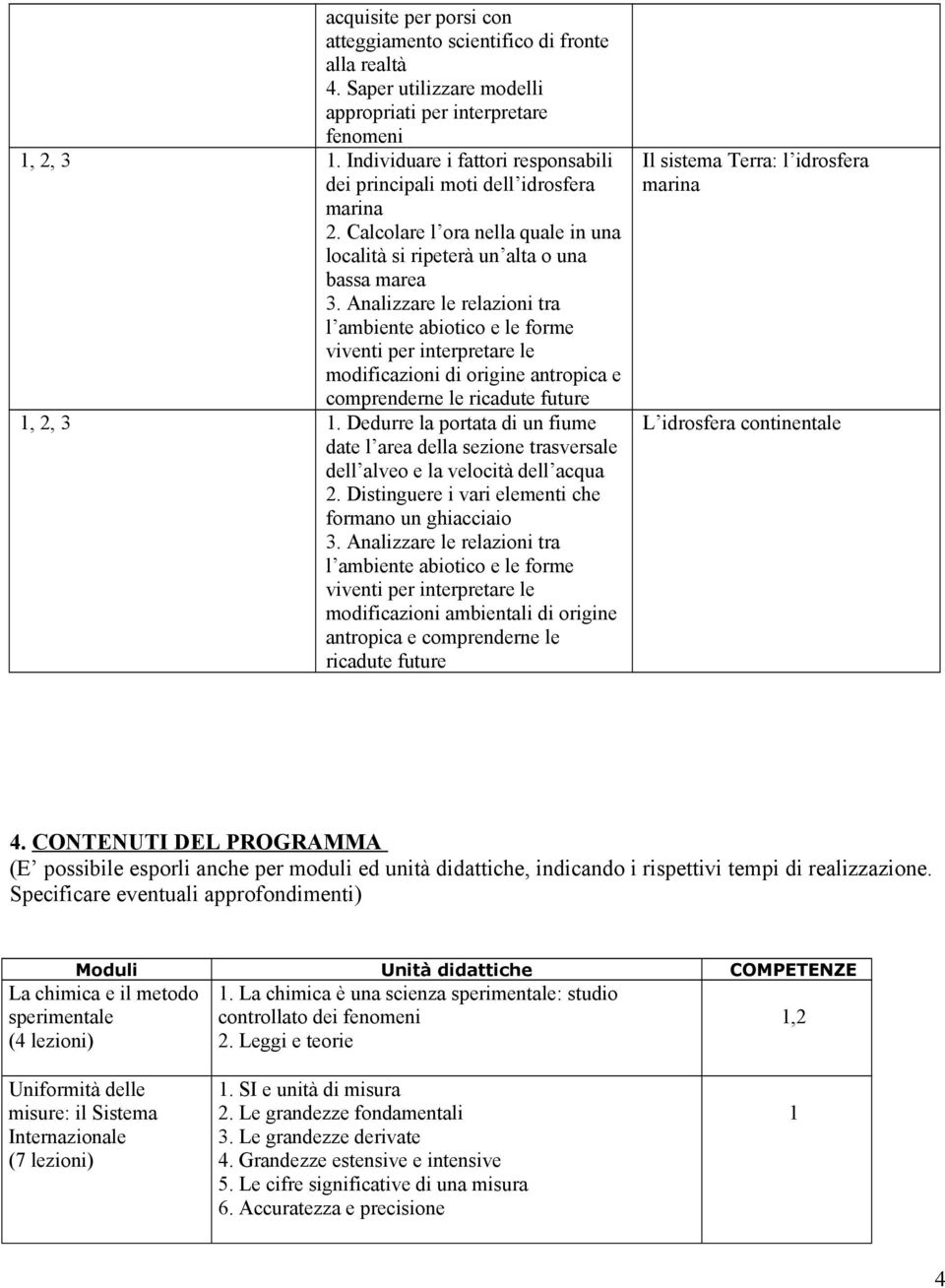 Analizzare le relazioni tra l ambiente abiotico e le forme viventi per interpretare le modificazioni di origine antropica e comprenderne le ricadute future 1, 2, 3 1.