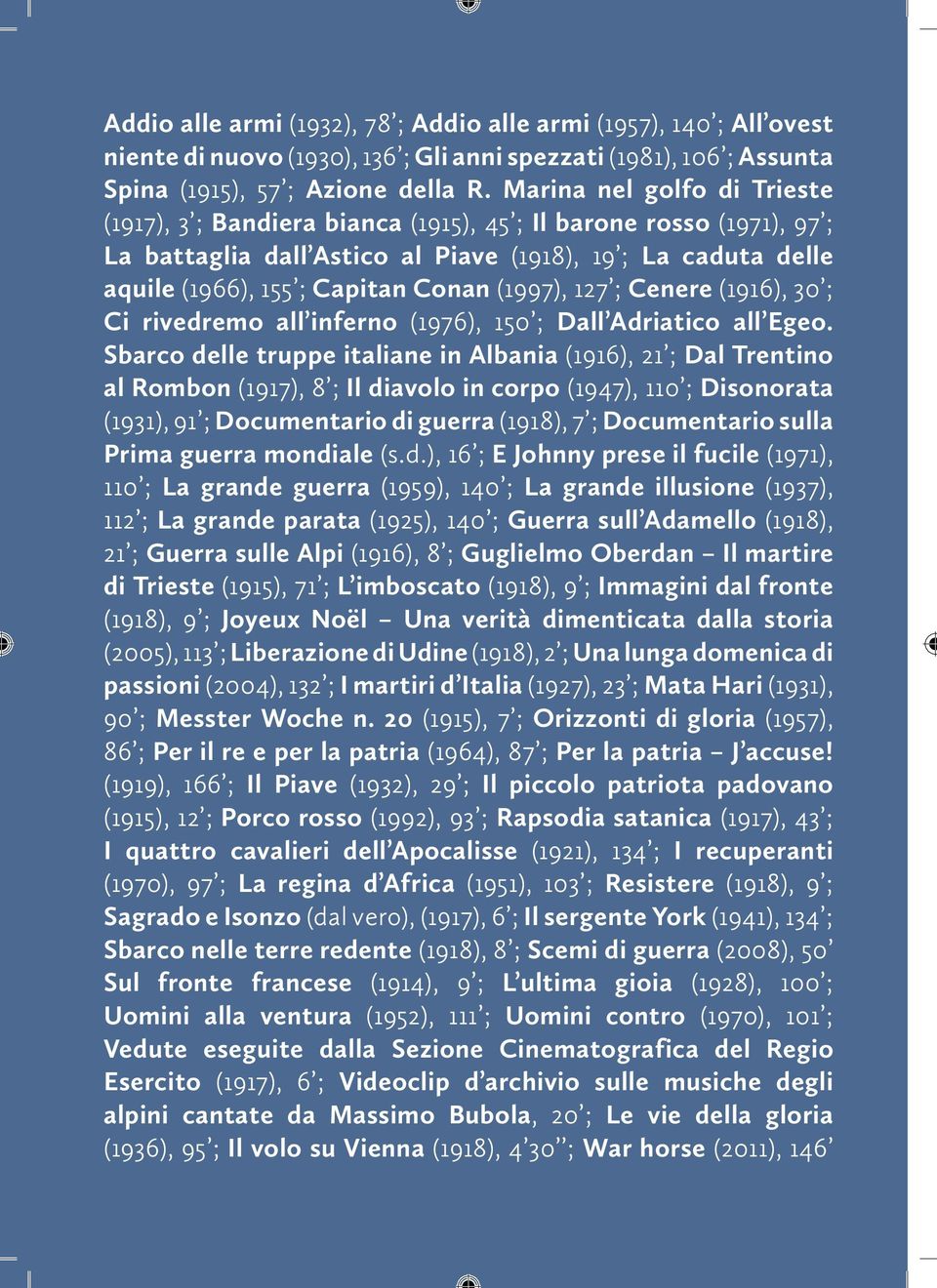 (1997), 127 ; Cenere (1916), 30 ; Ci rivedremo all inferno (1976), 150 ; Dall Adriatico all Egeo.