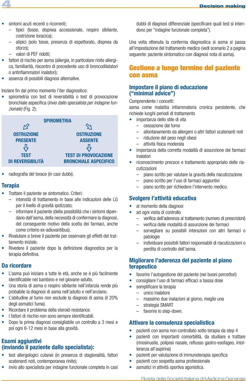 altrnativ. Iniziar fin dal primo momnto l itr diagnostico: spiromtria con tst di rvrsibilità o tst di provocazion bronchial aspcifica (Invio dallo spcialista pr indagin funzional) (Fig.