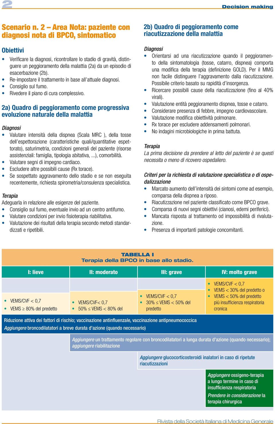 (2b). R-impostar il trattamnto in bas all attual diagnosi. Consiglio sul fumo. Rivdr il piano di cura complssivo.