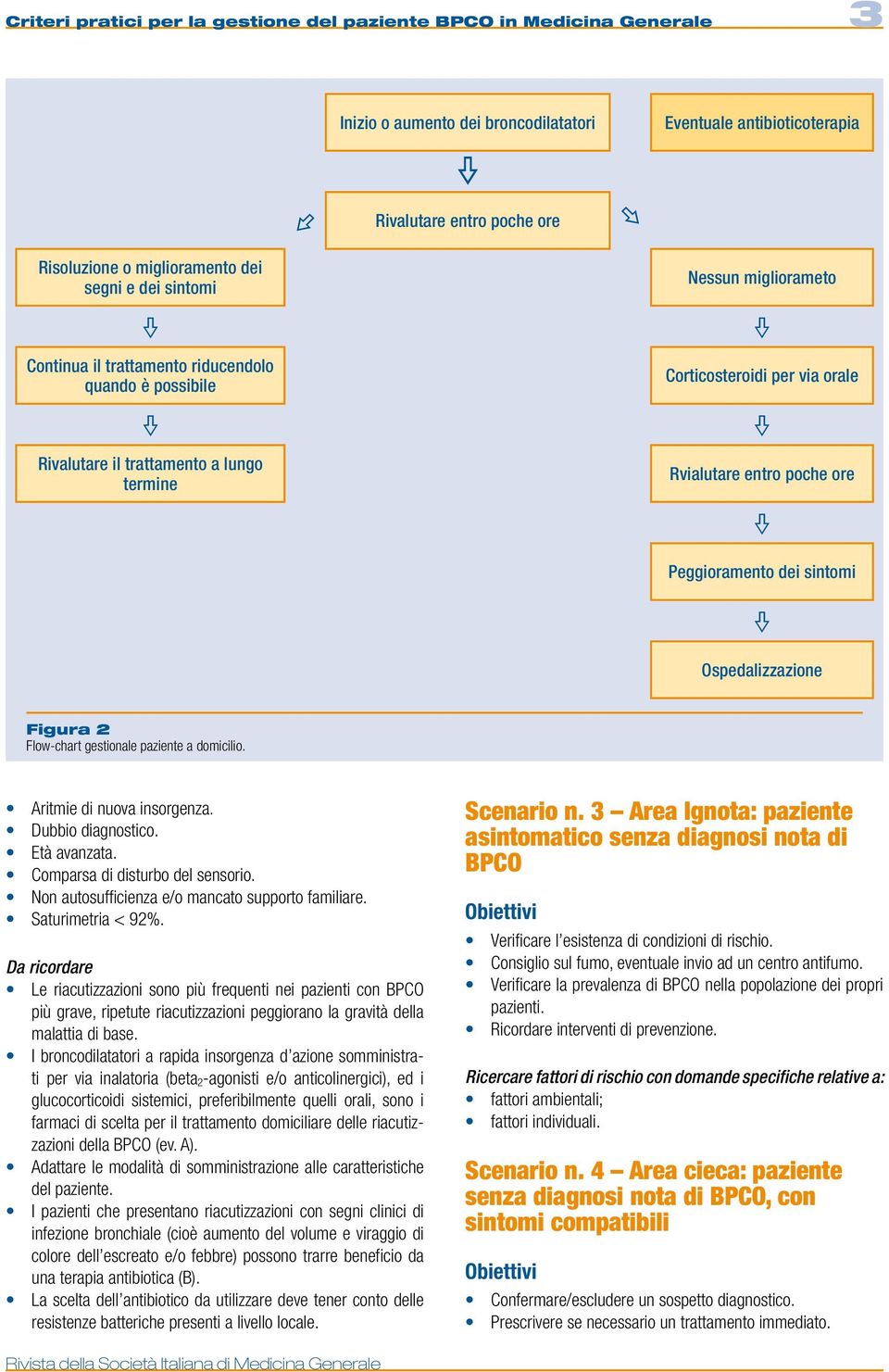 Figura 2 Flow-chart gstional pazint a domicilio. Aritmi di nuova insorgnza. Dubbio diagnostico. Età avanzata. Comparsa di disturbo dl snsorio. Non autosufficinza /o mancato supporto familiar.