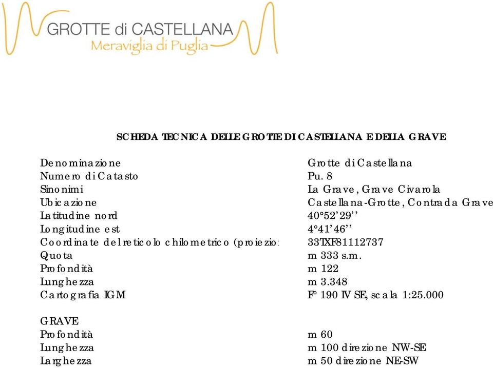 4 41 46 Coordinate del reticolo chilometrico (proiezion 33TXF81112737 Quota m 333 s.m. Profondità m 122 Lunghezza m 3.