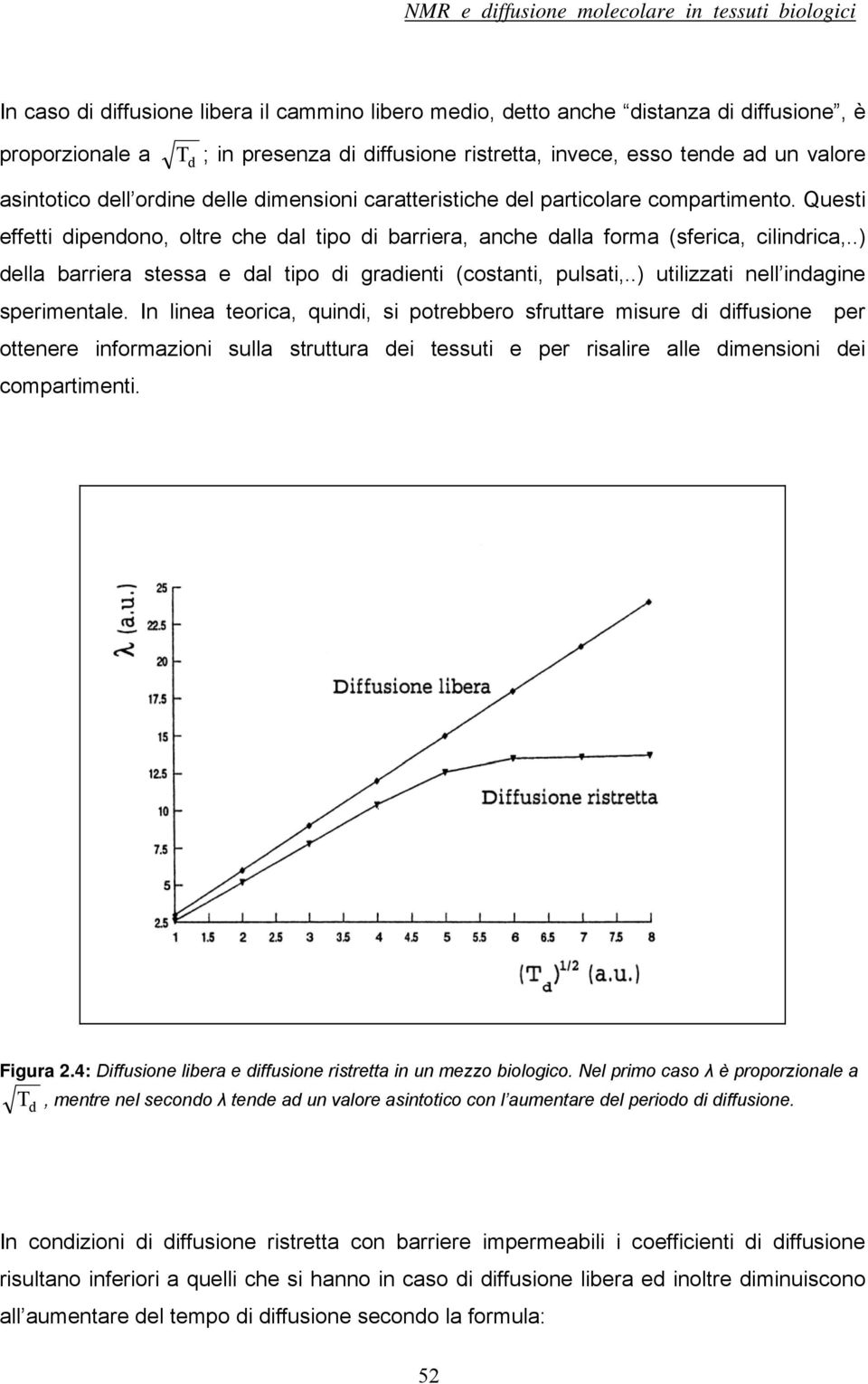 .) della barriera stessa e dal tipo di gradienti (costanti, pulsati,..) utilizzati nell indagine sperimentale.