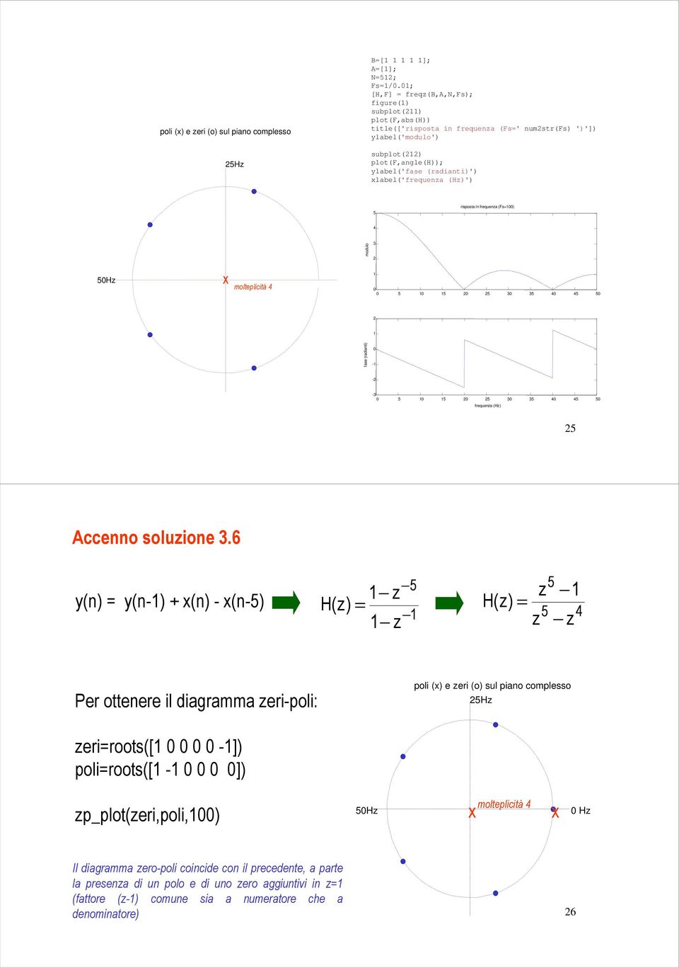 xlabel('frequena (H)') 5 risposta in frequena (Fs) modulo 3 5H x H molteplicità 5 5 5 3 35 5 5 fase (radianti) - - -3 5 5 5 3 35 5 5 frequena (H) 5 Accenno soluione 3.