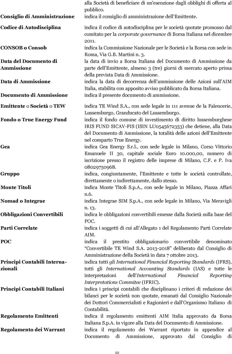 indica il codice di autodisciplina per le società quotate promosso dal comitato per la corporate governance di Borsa Italiana nel dicembre 2011.