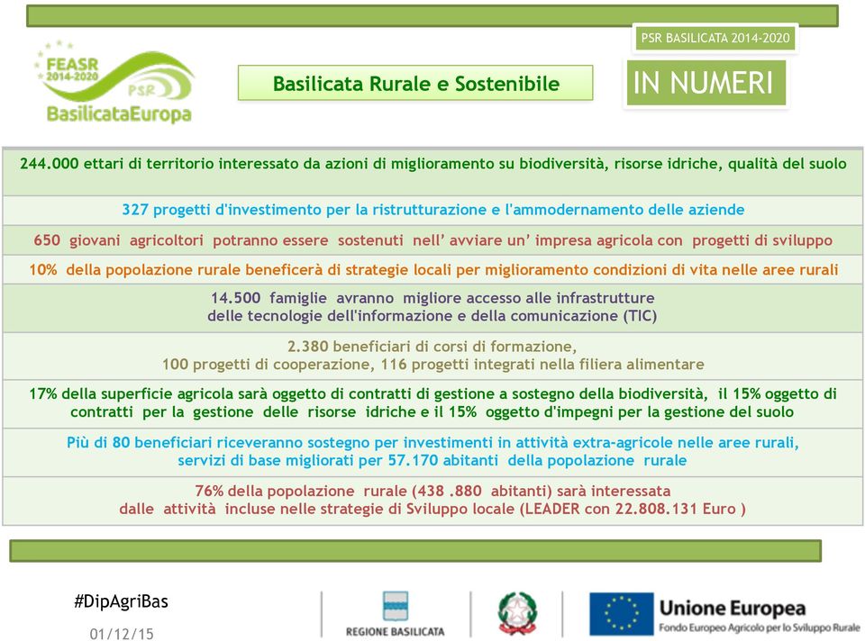 aziende 650 giovani agricoltori potranno essere sostenuti nell avviare un impresa agricola con progetti di sviluppo 10% della popolazione rurale beneficerà di strategie locali per miglioramento