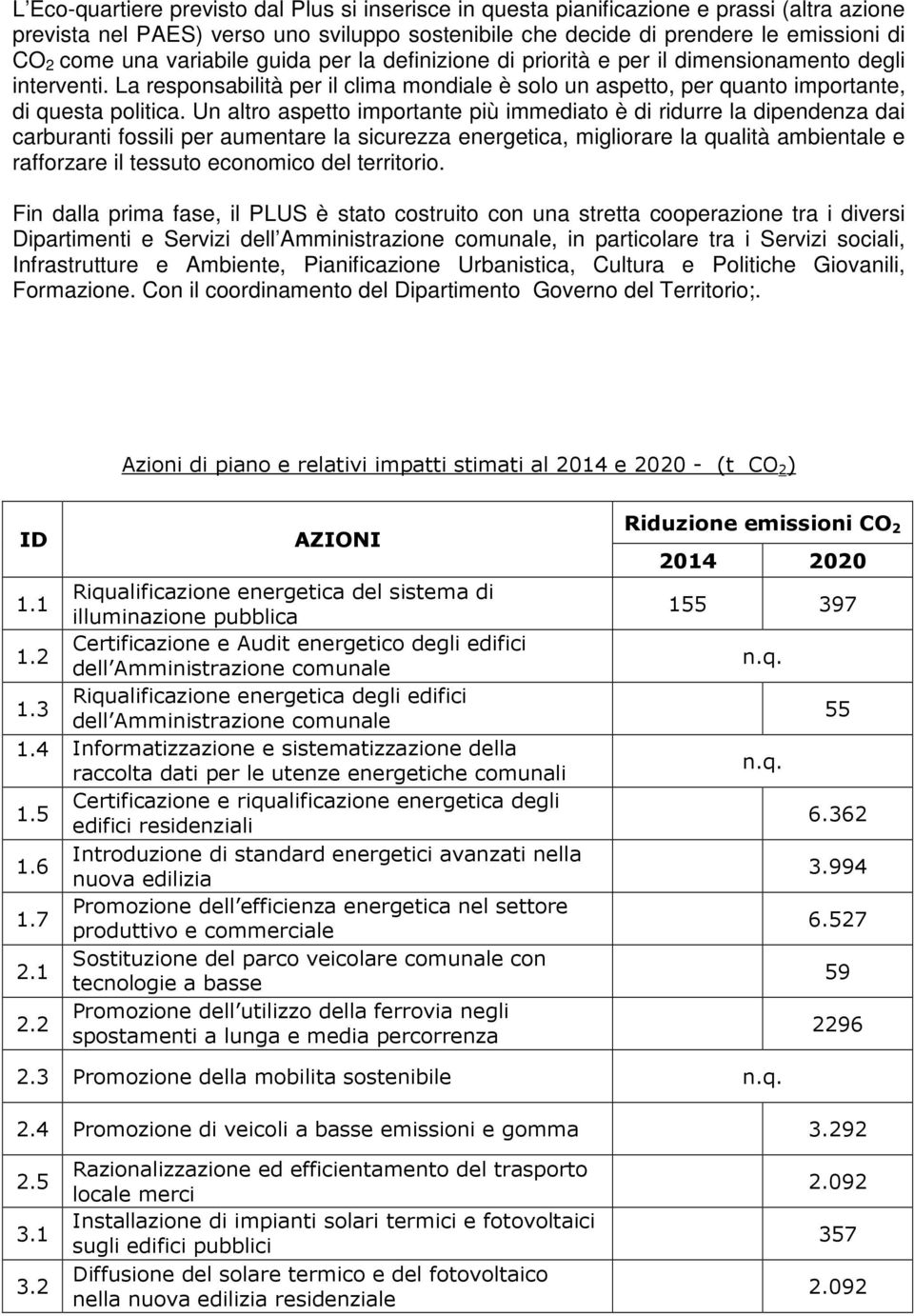 Un altro aspetto importante più immediato è di ridurre la dipendenza dai carburanti fossili per aumentare la sicurezza energetica, migliorare la qualità ambientale e rafforzare il tessuto economico