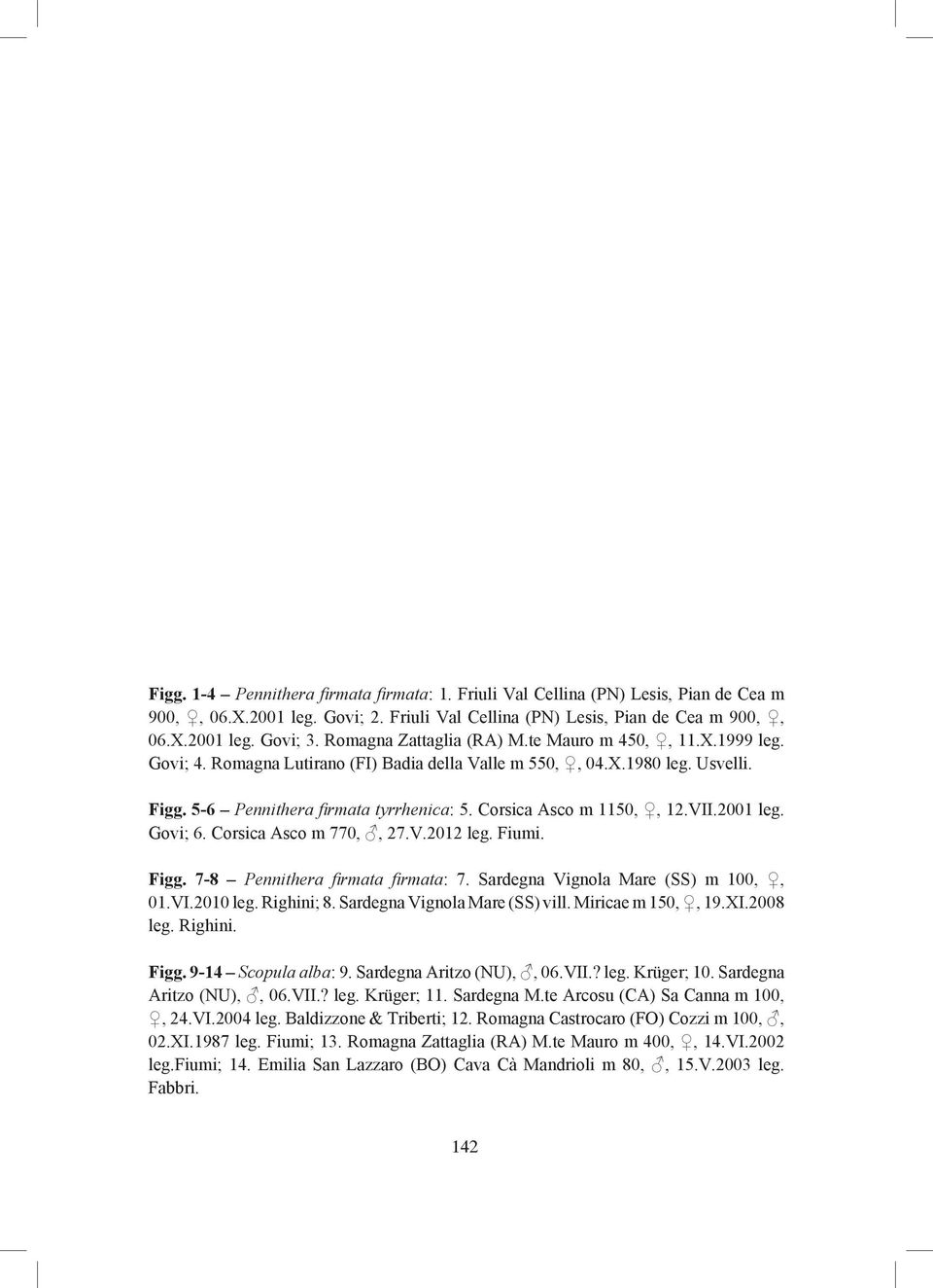 Corsica Asco m 1150,, 12.VII.2001 leg. Govi; 6. Corsica Asco m 770,, 27.V.2012 leg. Fiumi. Figg. 7-8 Pennithera firmata firmata: 7. Sardegna Vignola Mare (SS) m 100,, 01.VI.2010 leg. Righini; 8.