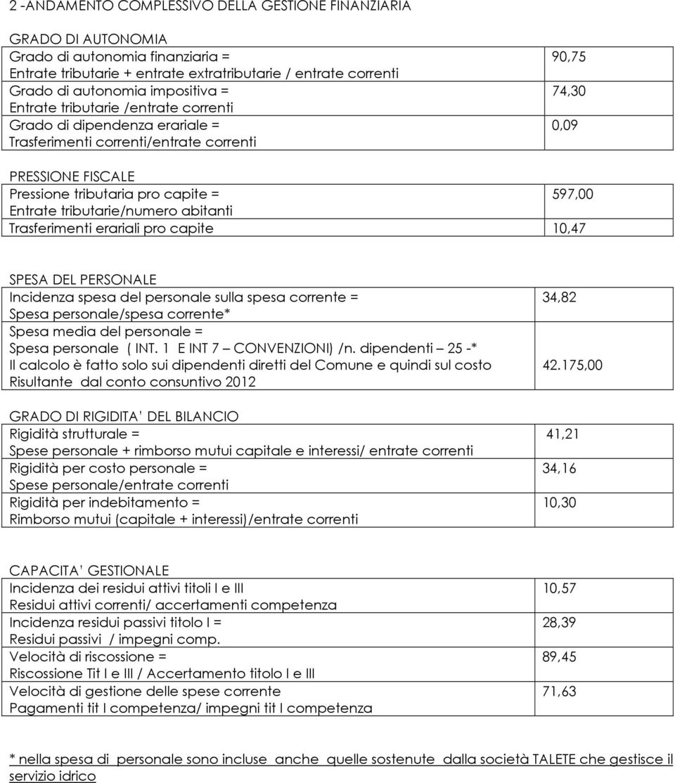 tributarie/numero abitanti Trasferimenti erariali pro capite 10,47 SPESA DEL PERSONALE Incidenza spesa del personale sulla spesa corrente = Spesa personale/spesa corrente* Spesa media del personale =