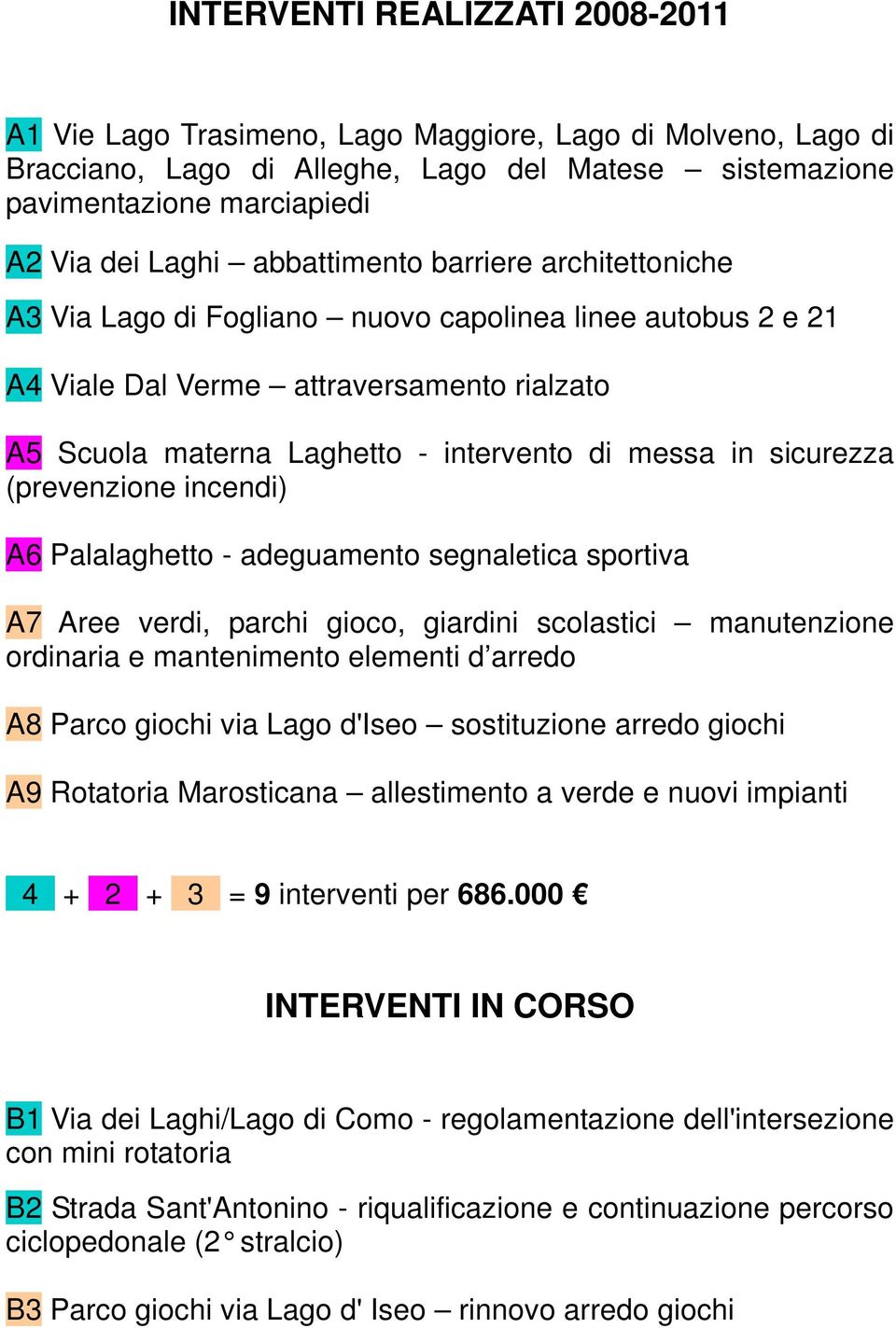 sicurezza (prevenzione incendi) A6 Palalaghetto - adeguamento segnaletica sportiva A7 Aree verdi, parchi gioco, giardini scolastici manutenzione ordinaria e mantenimento elementi d arredo A8 Parco