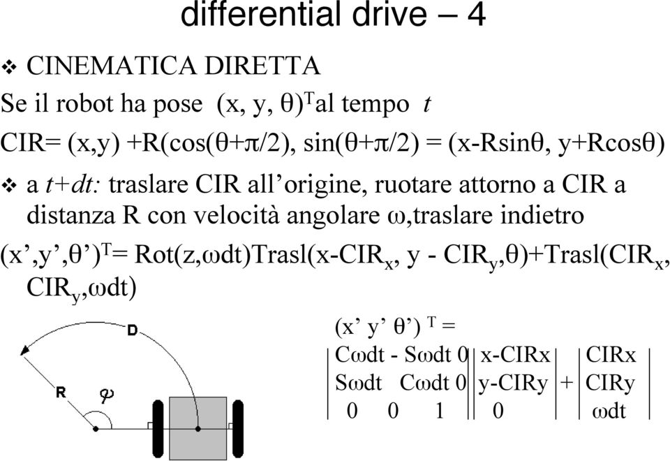 a distanza R con elocità angolare w,traslare indietro (x,y,q ) T = Rot(z,wdt)Trasl(x-CIR x, y - CIR