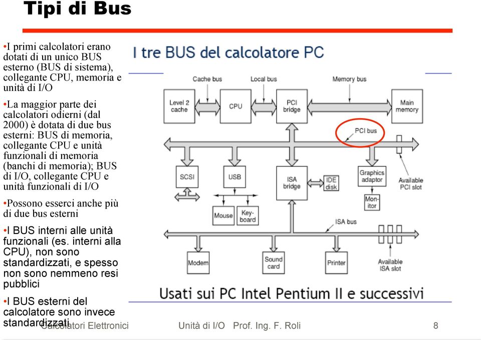 collegante CPU e unità funzionali di I/O Possono esserci anche più di due bus esterni I BUS interni alle unità funzionali (es.