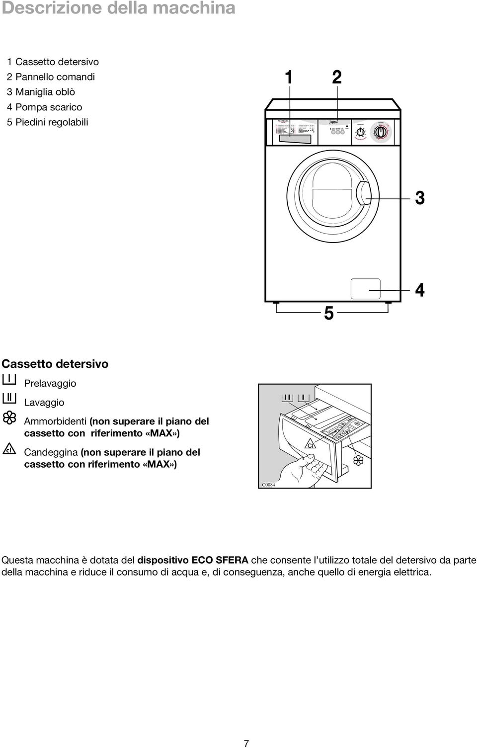 il piano del cassetto con riferimento «MAX») Cl C0084 Questa macchina è dotata del dispositivo ECO SFERA che consente l utilizzo