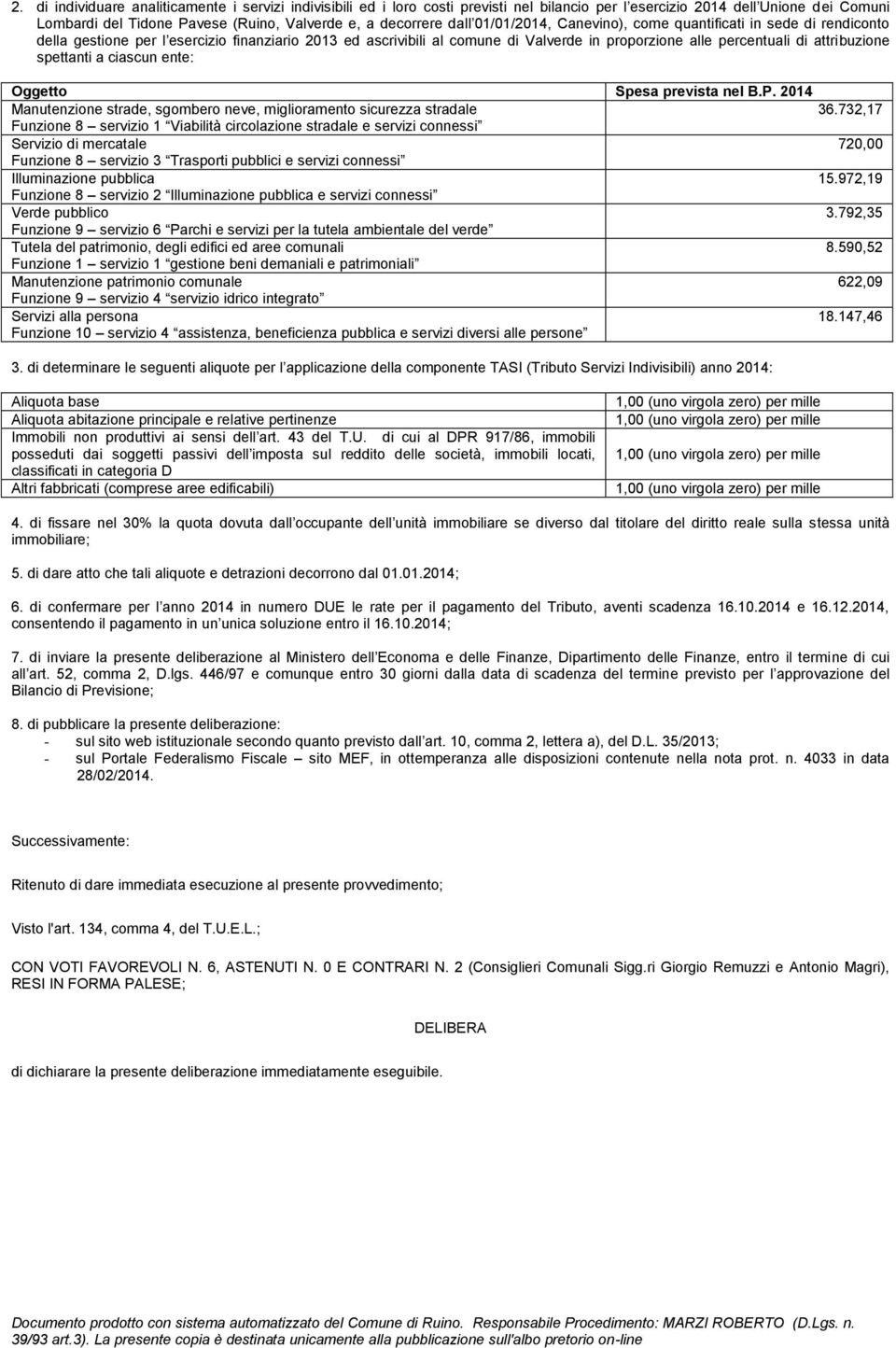 attribuzione spettanti a ciascun ente: Oggetto Spesa prevista nel B.P. 2014 Manutenzione strade, sgombero neve, miglioramento sicurezza stradale 36.