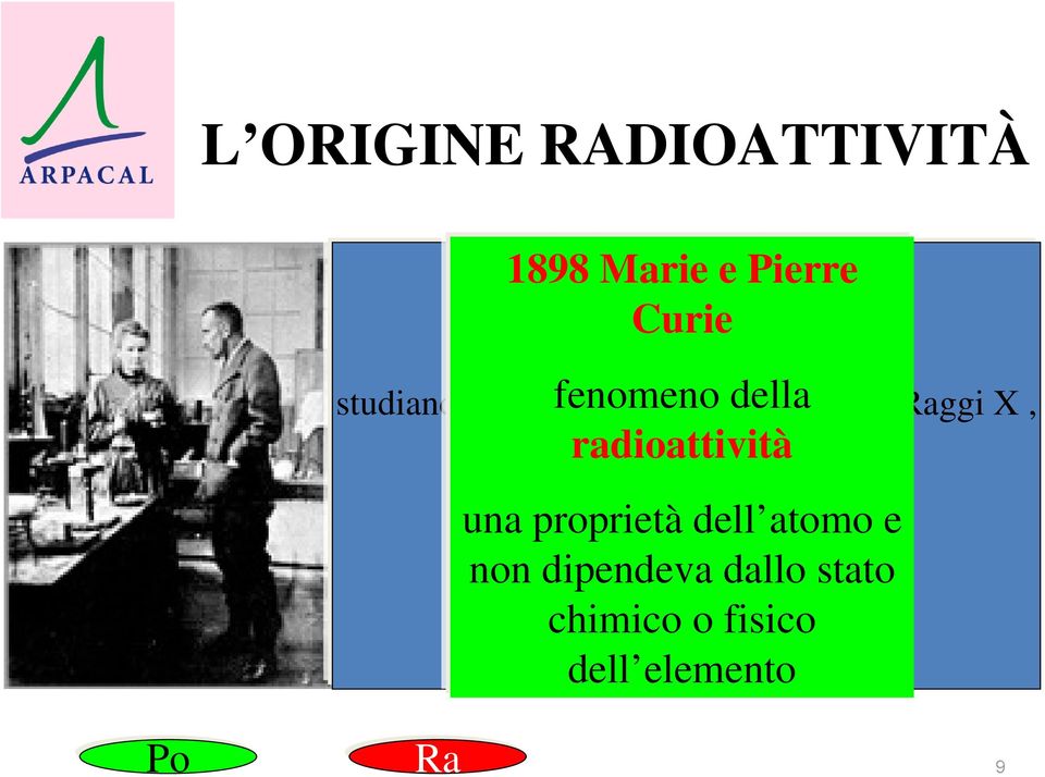 scoprìradioattività che l uranio emetteva delle radiazioni una capaci proprietà