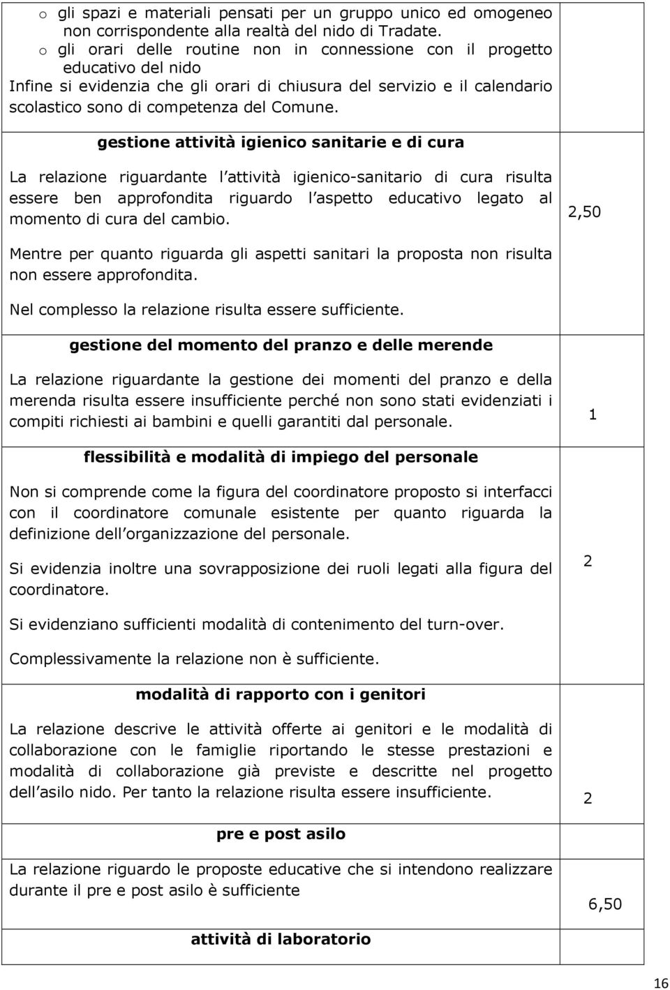 gestione attività igienico sanitarie e di cura La relazione riguardante l attività igienico-sanitario di cura risulta essere ben approfondita riguardo l aspetto educativo legato al momento di cura