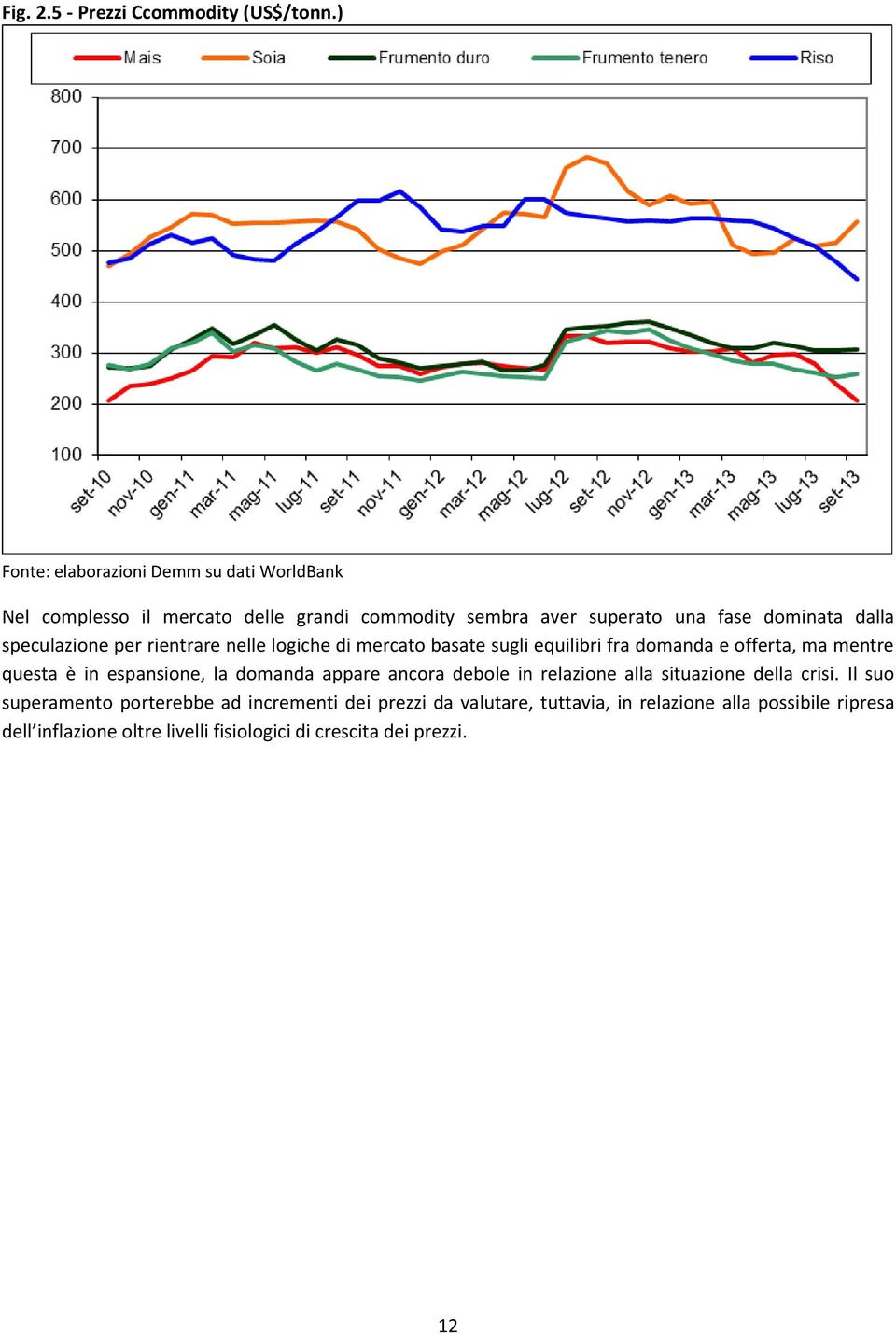 speculazione per rientrare nelle logiche di mercato basate sugli equilibri fra domanda e offerta, ma mentre questa è in espansione, la