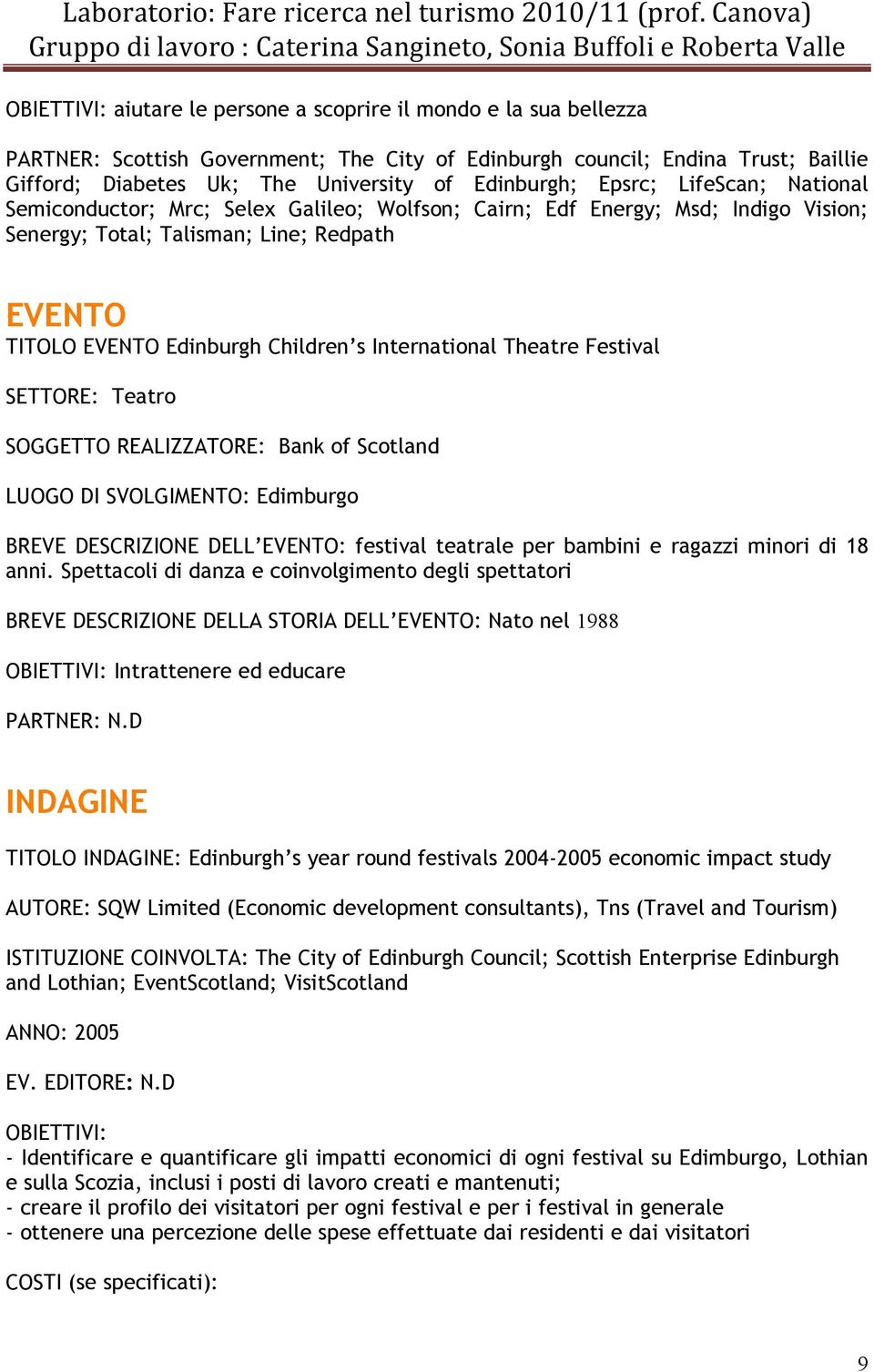 International Theatre Festival SETTORE: Teatro SOGGETTO REALIZZATORE: Bank of Scotland LUOGO DI SVOLGIMENTO: Edimburgo BREVE DESCRIZIONE DELL : festival teatrale per bambini e ragazzi minori di 18