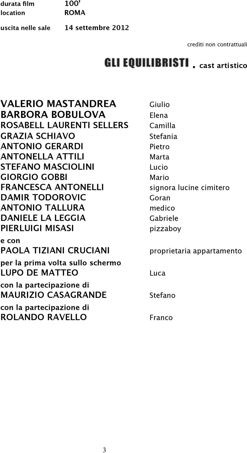 Marta STEFANO MASCIOLINI Lucio GIORGIO GOBBI Mario FRANCESCA ANTONELLI signora lucine cimitero DAMIR TODOROVIC Goran ANTONIO TALLURA medico DANIELE LA LEGGIA