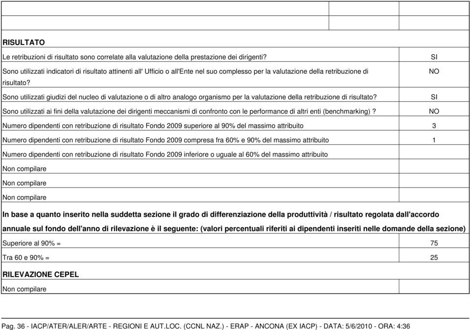 Sono utilizzati giudizi del nucleo di valutazione o di altro analogo organismo per la valutazione della retribuzione di risultato?