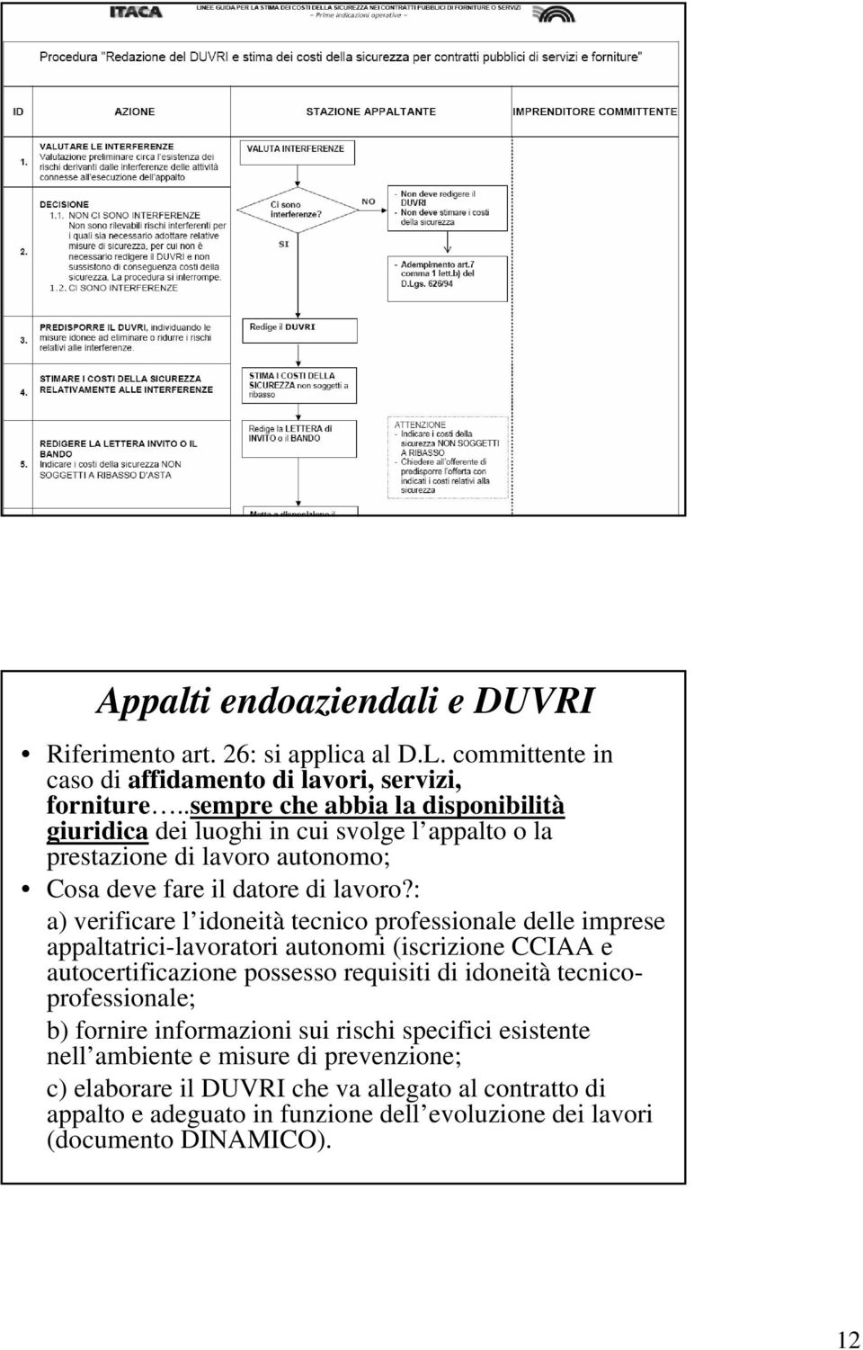 : a) verificare l idoneità tecnico professionale delle imprese appaltatrici-lavoratori autonomi (iscrizione CCIAA e autocertificazione possesso requisiti di idoneità