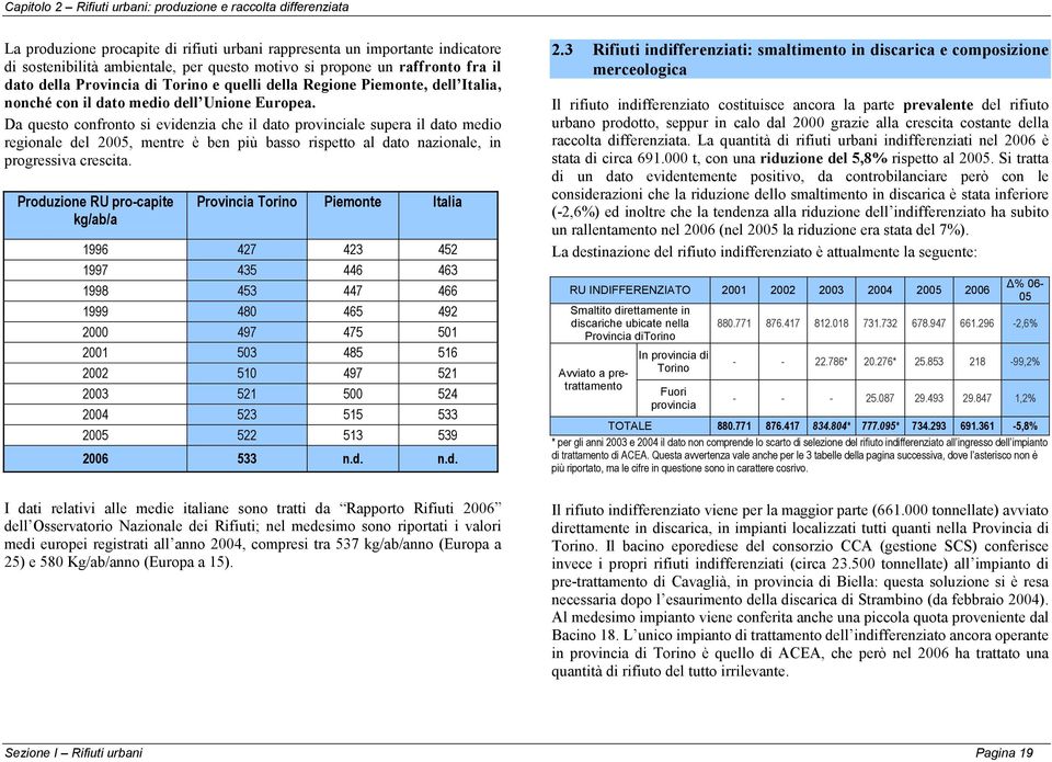 Da questo confronto si evidenzia che il dato provinciale supera il dato medio regionale del 2005, mentre è ben più basso rispetto al dato nazionale, in progressiva crescita.