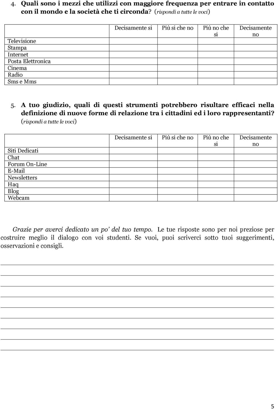 A tuo giudizio, quali di questi strumenti potrebbero risultare efficaci nella definizione di nuove forme di relazione tra i cittadini ed i loro rappresentanti?