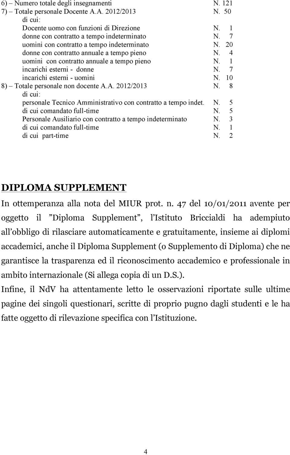 7 incarichi esterni - uomini N. 10 8) Totale personale non docente A.A. 2012/2013 N. 8 di cui: personale Tecnico Amministrativo con contratto a tempo indet. N. 5 di cui comandato full-time N.