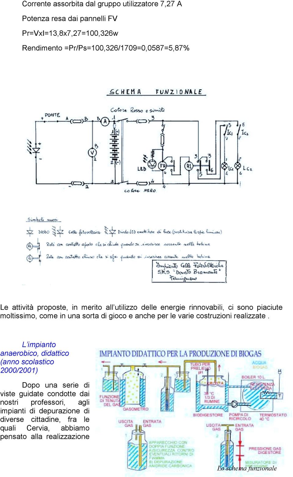 una sorta di gioco e anche per le varie costruzioni realizzate.