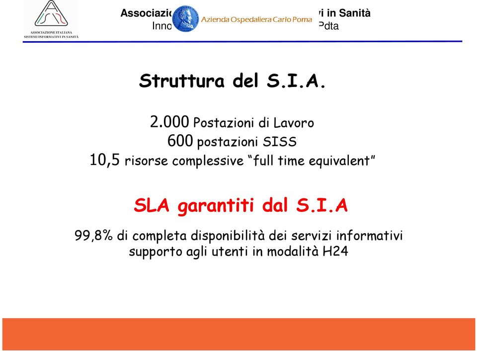 complessive full time equivalent SLA garantiti dal S.I.