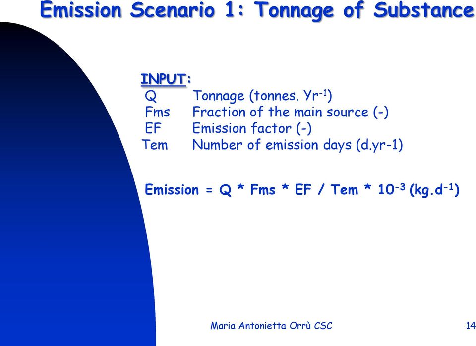 Yr -1 ) Fms Fraction of the main source (-) EF Emission