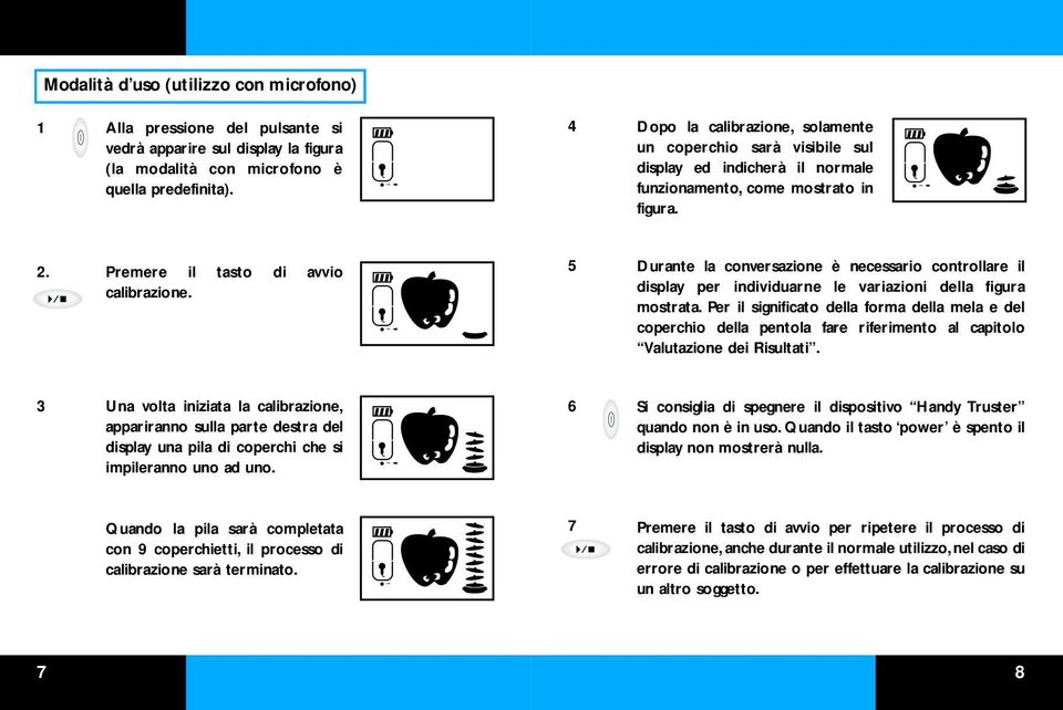 5 Durante la conversazione è necessario controllare il display per individuarne le variazioni della figura mostrata.