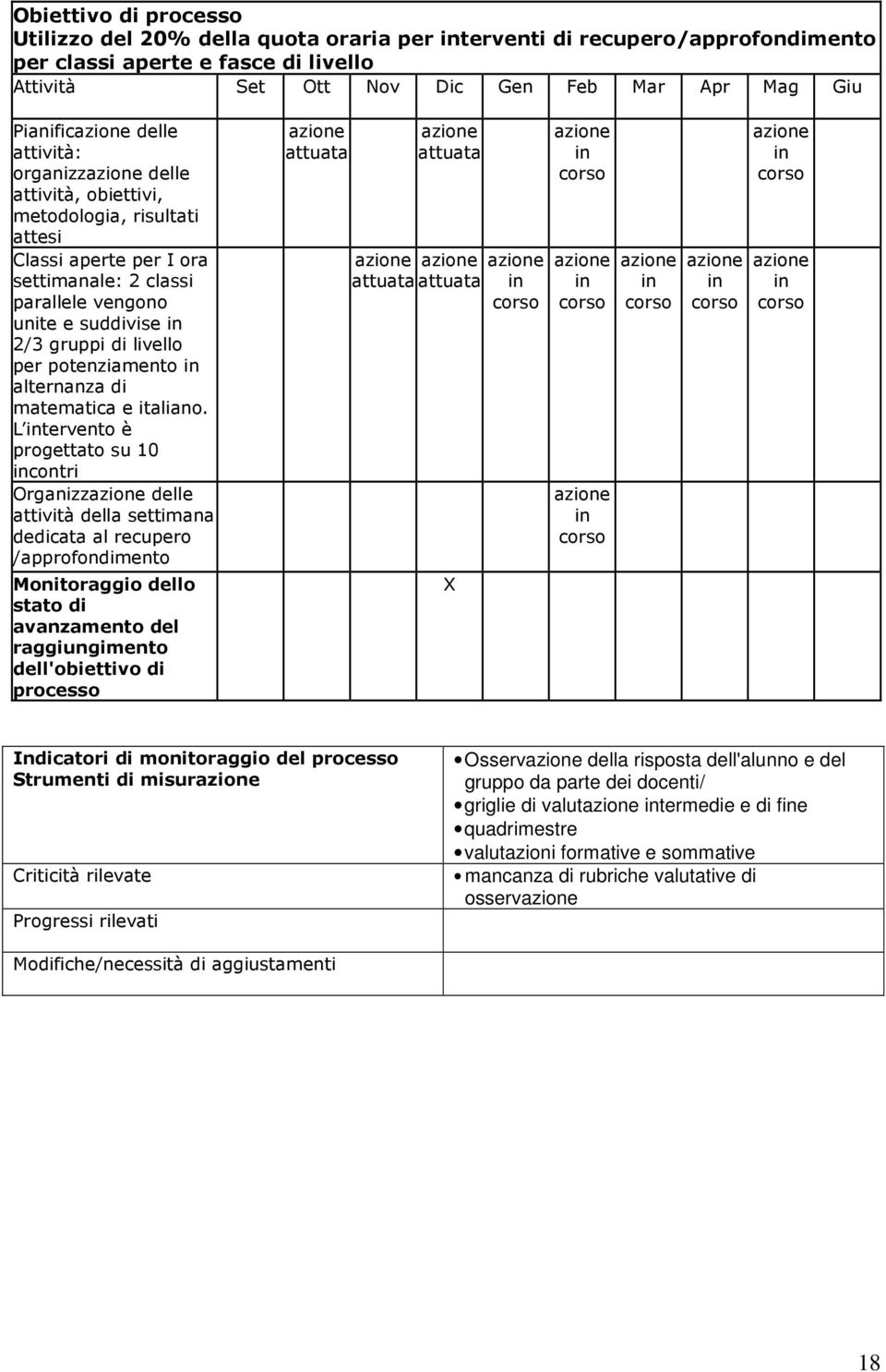 alternanza di matematica e italiano.