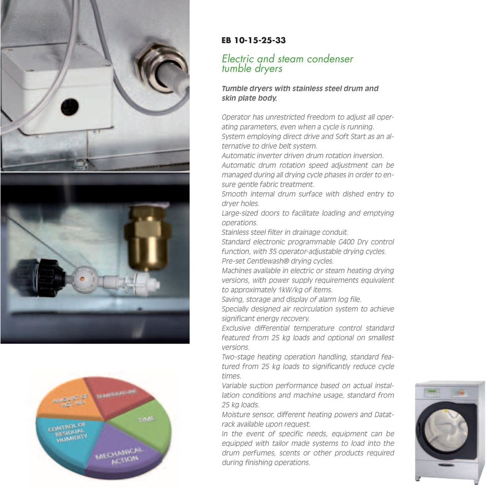 Automatic inverter driven drum rotation inversion. Automatic drum rotation speed adjustment can be managed during all drying cycle phases in order to ensure gentle fabric treatment.