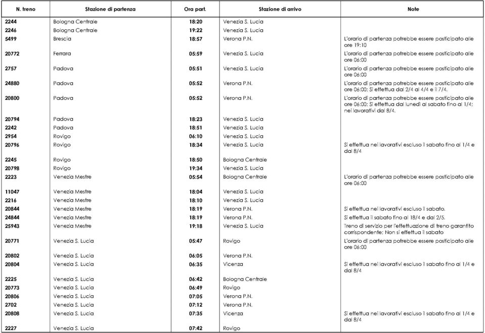 Lucia L'orario di partenza potrebbe essere posticipato alle 24880 Padova 05:52 Verona P.N. L'orario di partenza potrebbe essere posticipato alle ; Si effettua dal 2/4 al 4/4 e il 7/4.