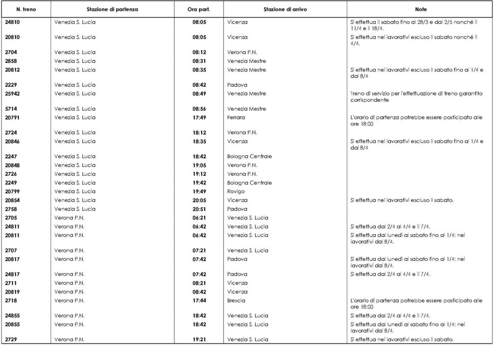 Lucia 08:35 Venezia Mestre Si effettua nei lavorativi escluso il sabato fino al 1/4 e 2229 Venezia S. Lucia 08:42 Padova 25942 Venezia S.