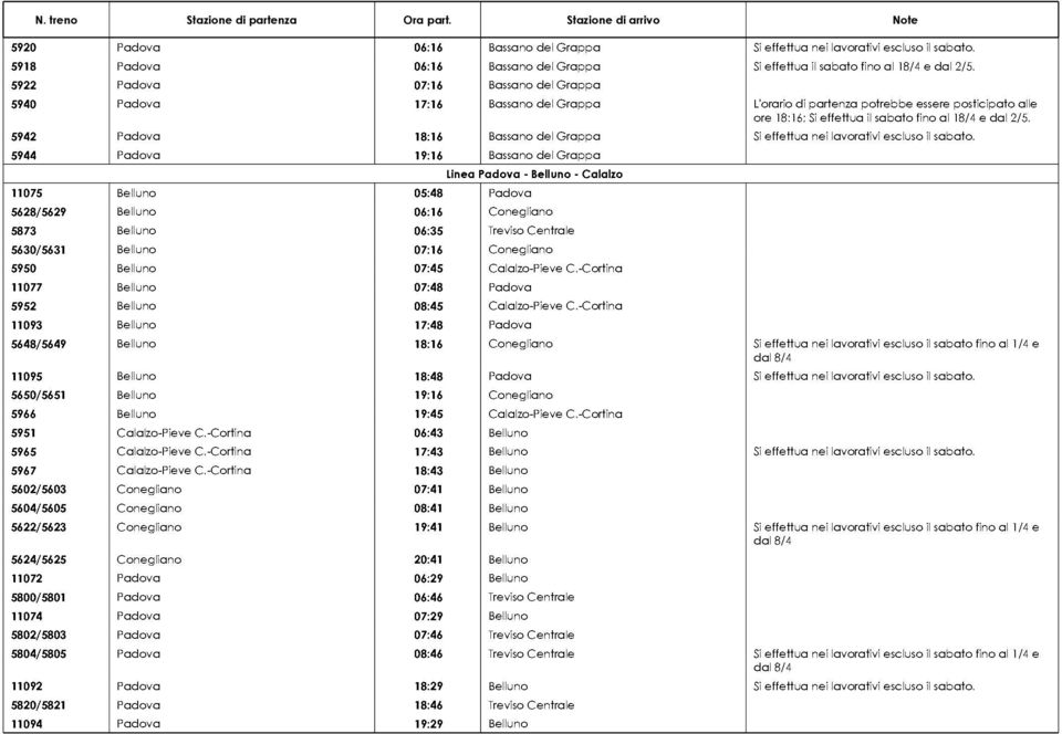 5942 Padova 18:16 Bassano del Grappa Si effettua nei lavorativi escluso il sabato.